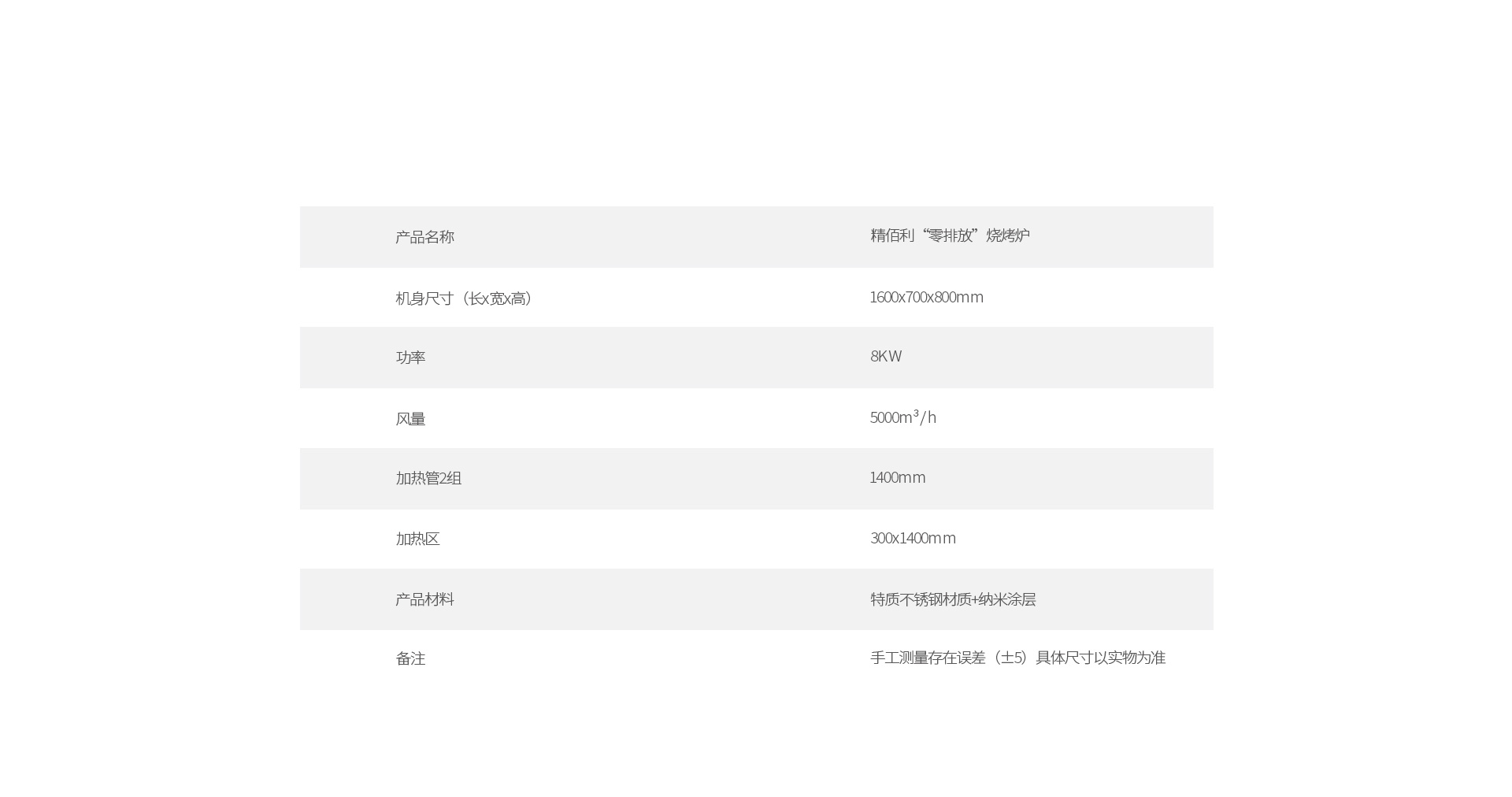 烧烤炉参数安装_10.jpg